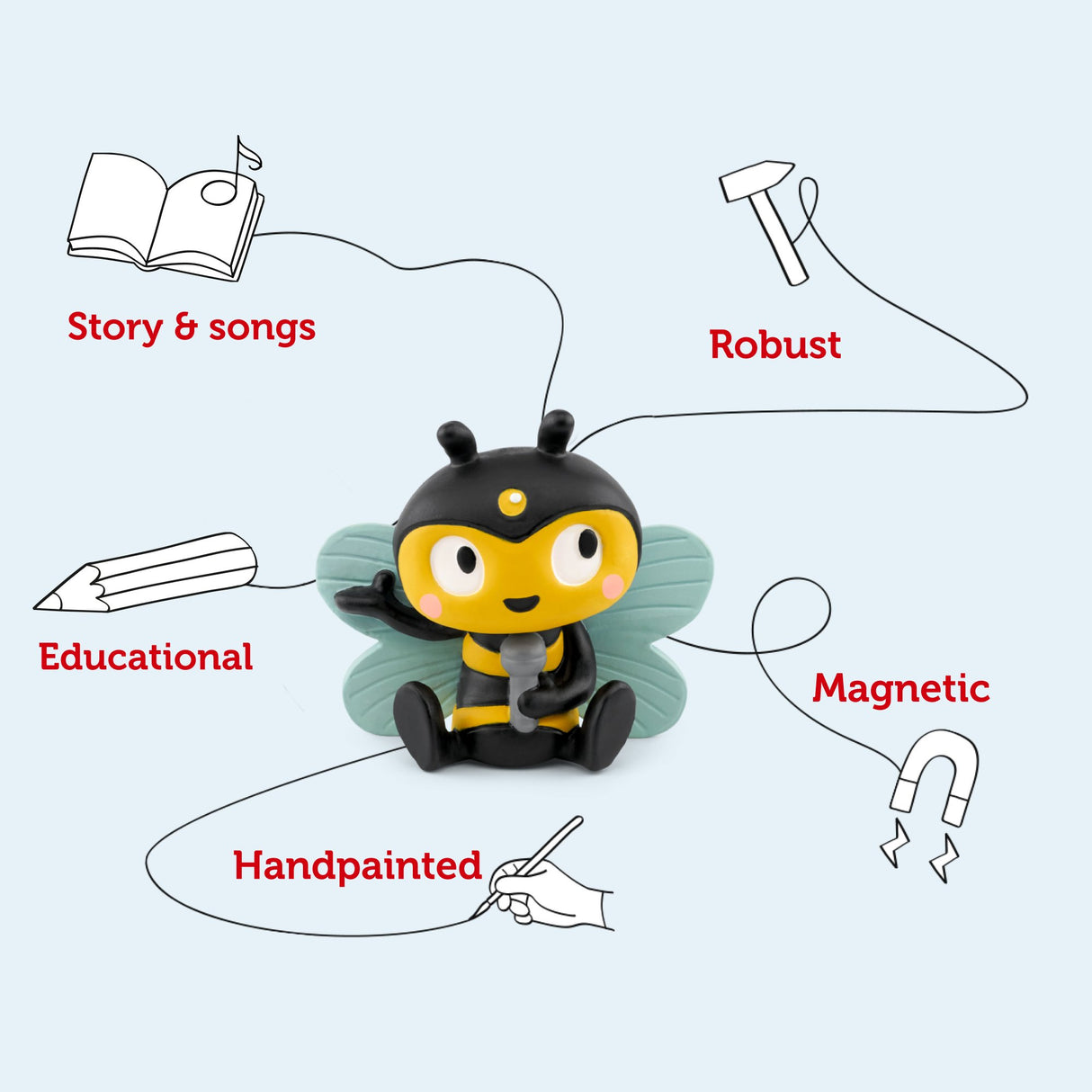 Tonies Audio Character - Favourite Children’s Songs - Bugs! Tonie (Pre - order from 13th September) - Little Whispers